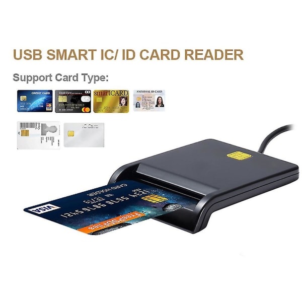 Usb smartkortleser for bankkort Ic/id Emv kortleser høy kvalitet for Windows 7 8 10