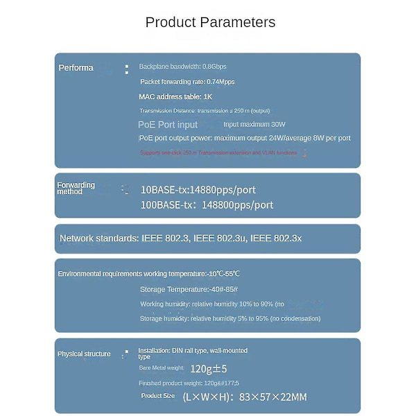 1 til 3 port PoE-utvider 10/100M Poe-repeater IEEE802.3Af for IP-transmisjonsutvider for POE-svitsj