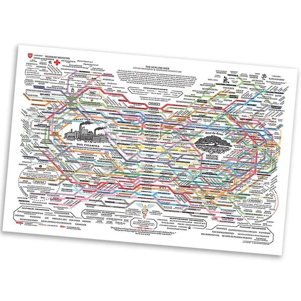 Helbredende webplakatdiagram Lerretsveggkunst Horisontal plakattrykk Psykisk helseplakater（Som vist）