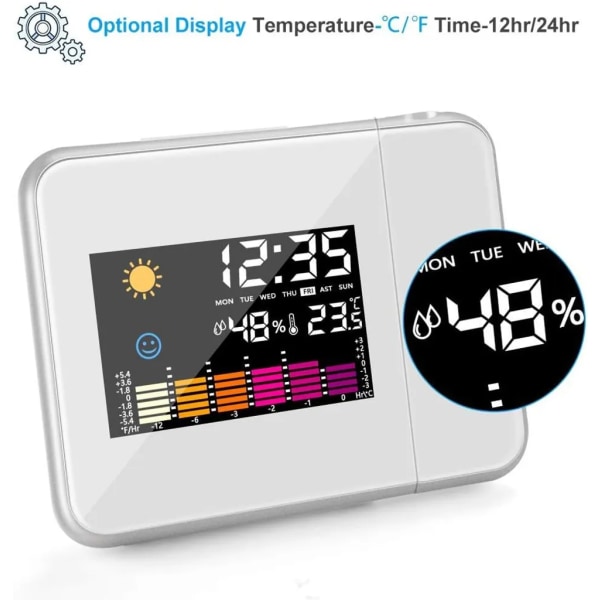 Projektionsväckarklocka med temperatur- och tidsprojektion/ USB -anslutning/inomhustemperatur och luftfuktighet/DCF automatisk tidsjustering/kalender