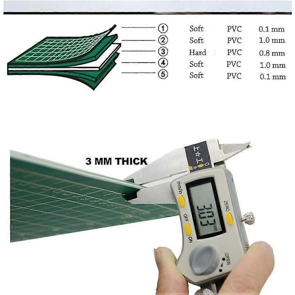 2 st Dubbelsidig Självläkande Skärmatta, Rotationsklippbräda med Rutnät & Halkskydd, Rotationskniv för Hantverk, Tyg, Quiltning, Sömnad, Skärning