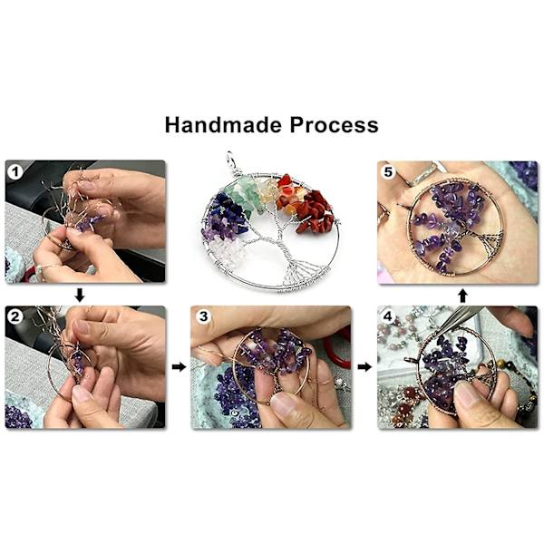 7 Chakra Kristaller Healing Armband Halsband Sten Trädet Av Livet Hänge Positiv Energi Yoga Spirituell Naturlig Ädelsten Smyckesset