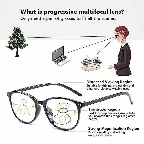 Progressive Multifocus-briller for kvinner Menn Blått lysblokkerende lesebriller