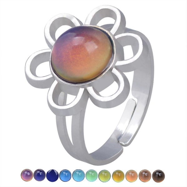 Handgjorda ringar 9-delad set termochromisk ädelstensring, justerbar genom att öppna oroa ring för julklapp ring (a)