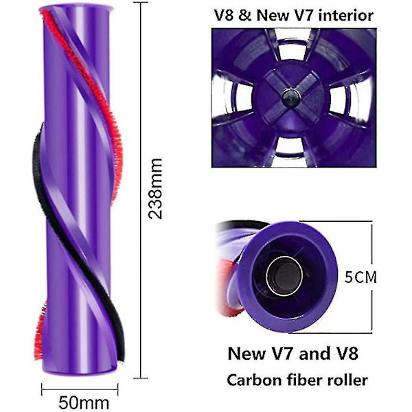 Børstevalse for Dyson V8 støvsuger, sammenlignet med del 967485-01
