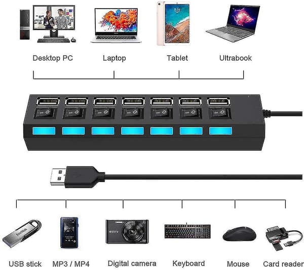 Usb 2.0 Hub, 7-port