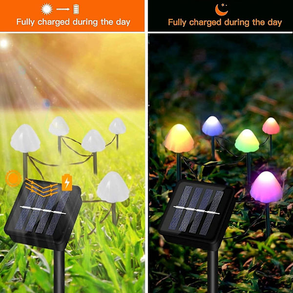 Utendørs solcelledrevne hagelys, 12 LED soppformede lyslenker, stilys med solenergi, hagedekorasjon (flerfarget)