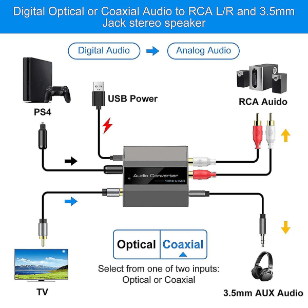 Optisk til RCA-konverter Lydkonverter Digital til Analog Lyd Koaksial til RCA-adapter 3,5 mm Aux W