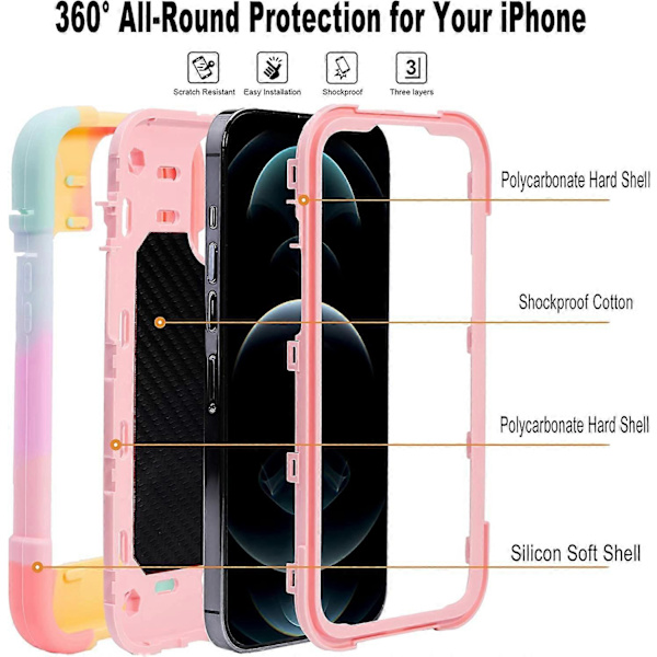 Kompatibel med iPhone 13 Pro Max Skal för Kvinnor, Robust Militärklass Stötsäker Telefonfodral med Justerbar Ring Stativ för iPhone 6.7 2021
