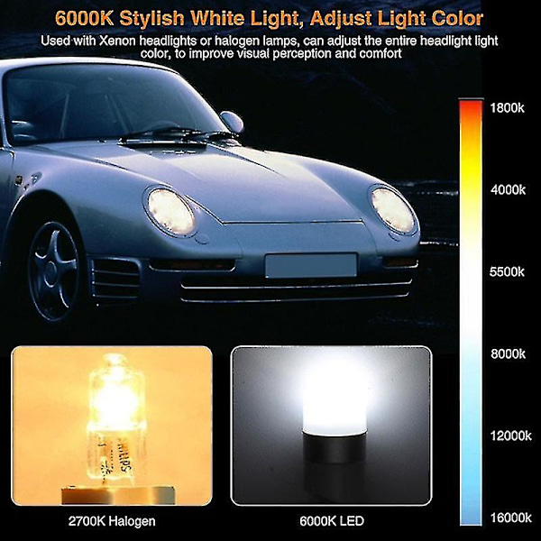 4x Fel T10 Glödlampa Canbus 3030 Smd Led Bil Parkeringsljus Vit 6000k
