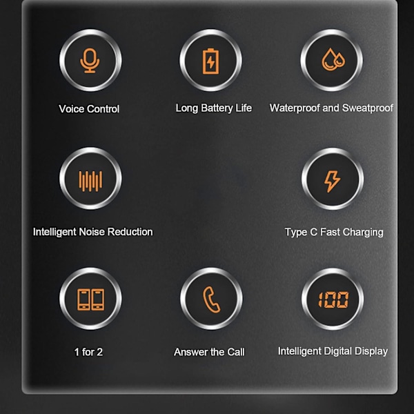 Bluetooth-hörlurar med digital display, 270 graders rotation, trådlöst handsfree-headset med mikrofon för affärer, kontor och bilkörning
