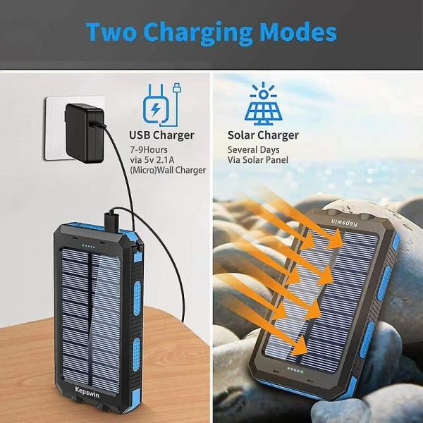 20000mAh bærbar soloplader, solenergibank vandtæt ekstern backup batterioplader med 2 USB/LED lommelygter kompatibel med iPhone, tablet
