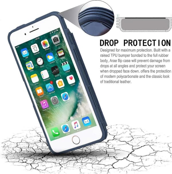 Fodral för iPhone 7 Plus/iPhone 8 Plus - Plånboksfodral med PU-läderfickor för kort [Stöttåligt] Bakre flippskydd för iPhone 7 Plus / 8 Plus 5,5 tum (Blå