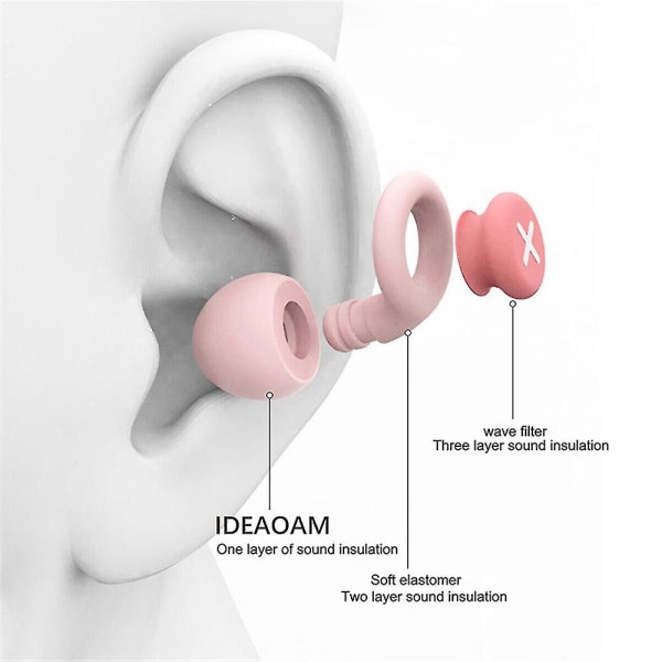 Mjuka öronproppar i silikon Återanvändbara öronproppar Sovproppar för brusreducering av snarkning Flerfärgad tillval（Gul）
