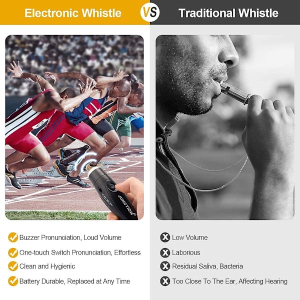 Elektronisk Visselpipa, 3-pack Handhållna Elektroniska Visselpipor Elektrisk Visselpipa Med Snodd Tre Toner Distinkt Högvolym Utomhus Sport Visselpipa För Tränare