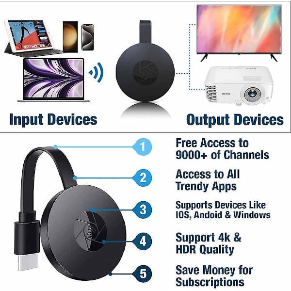 Seurico Tv Box, Tv Streaming-enhet, 4k Wifi-skärmduplicering Streaming, Trådlös Hdmi-displayadapter Casting-enhet för Tv Pc