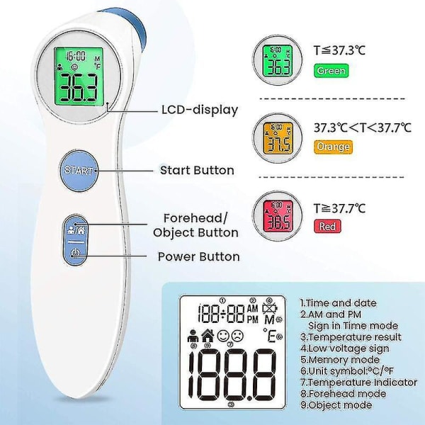 Medisinsk pannetermometer for måling av feber, nøyaktig direkteavlesning Digitalt pannetermometer med LCD-skjerm for hele familien 153*41*44mm W
