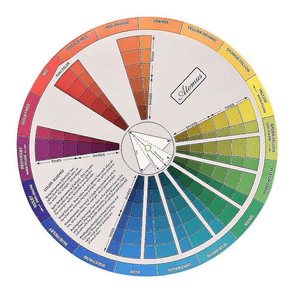 Pocket Tools Farvespektrum Hjul Farvehjul Tøj Kunstner Farvehjul Farvetavle Diagram