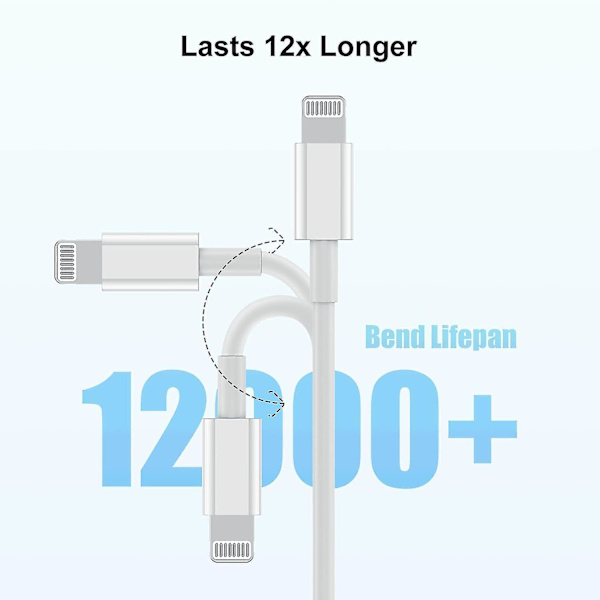 iPhone nopea laturi USB-C virtalähde 20W + kaapeli valkoinen