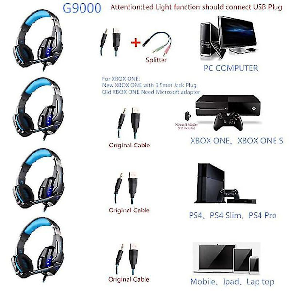 Gaming-headset med surroundljud och RGB LED-ljus, brusreducerande mikrofon, kompatibel med PC, Mac, 3,5 mm-kontakt, Vision för bärbar dator