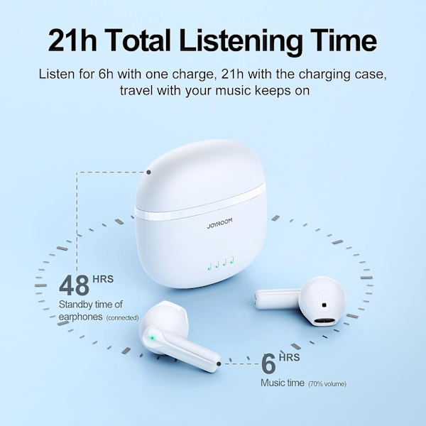 Joyroom Dual-mic Enc True Wireless Bluetooth-øretelefon (hvit)