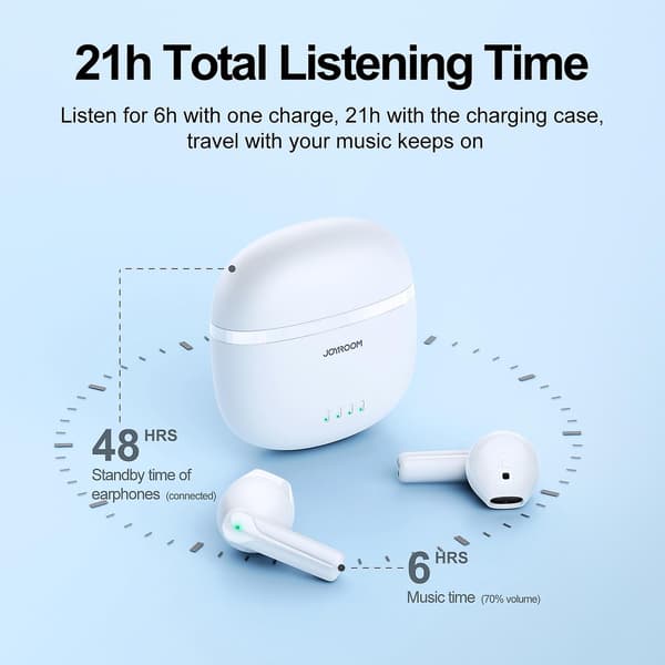 Joyroom Dual-mic Enc True Wireless Bluetooth-øretelefon (sort)