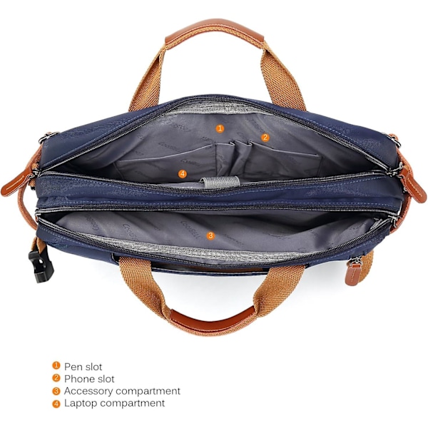 (Canvas Svart, 17,3 tum) Konvertibel Ryggsäck Messenger Bag Axelväska Laptopfodral Handväska Business Portfölj Multifunktionell Reseryggsäck Passar 17,3 tum