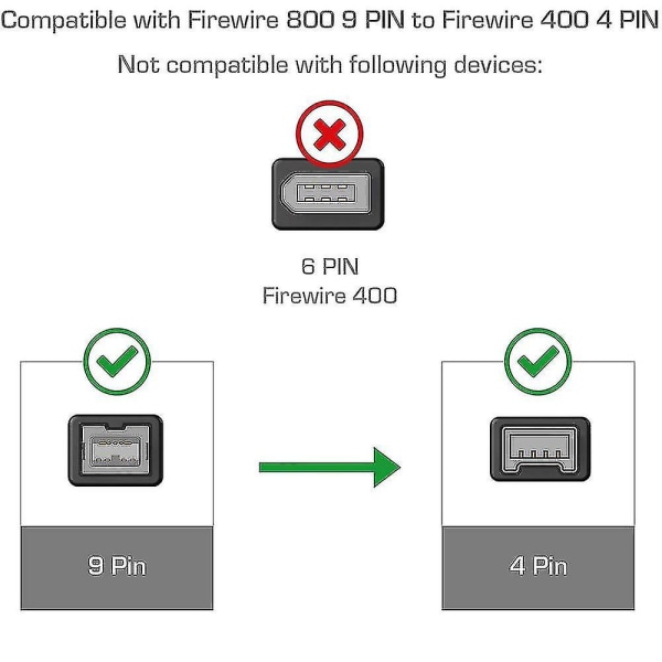 1394 Firewire 800 til 400 Firewire Firewire 9 til 4 datakabel 1394 kabel 1,8 meter svart gratis frakt