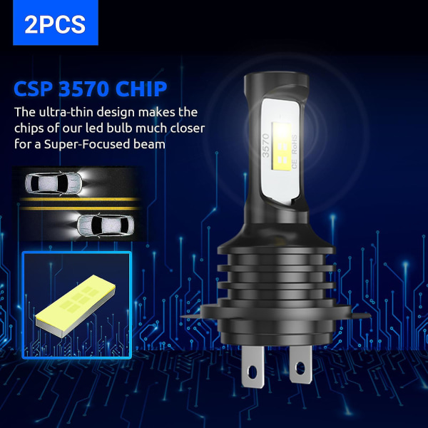 2 stk H7 Led 80w Frontlykter Pærer Lamper Kit 14000lm Hvit Halogen Canbus Ip68 - Snngv