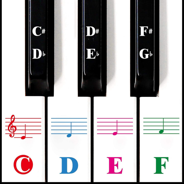 WABJTAM klaverkeyboard-klistermærker til 88/61/54/49/37/76 tangenter. Farverigt større bogstav, tyndere materiale, gennemsigtigt aftageligt