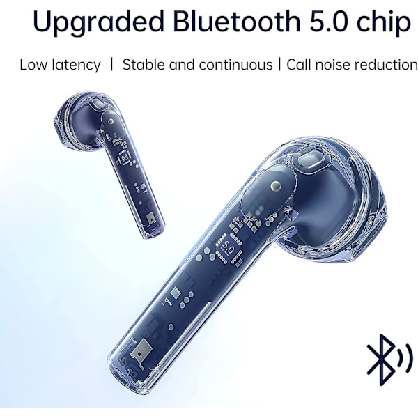 Bluetooth-hörlurar, trådlösa hörlurar Bluetooth, True Wireless-hörlurar med brusreducering