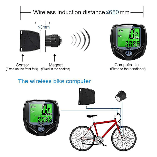 Digitaalinen langaton pyörän nopeusmittari - vedenpitävä, automaattinen herätys, LCD-taustavalo