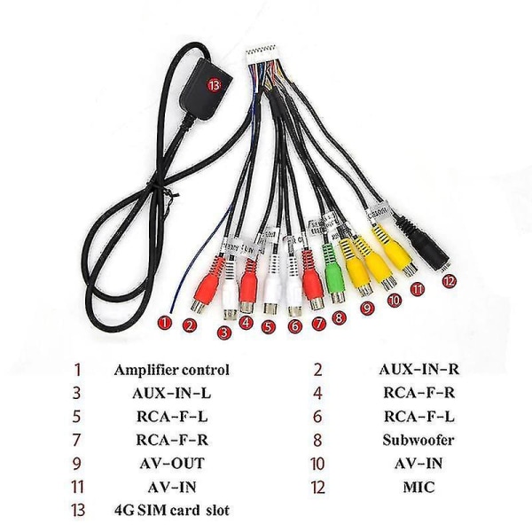 Bilradio Stereo Rca Output Kabel Wire Aux-in Adapter Subwoofer/forstærker 3,5 mm Hun 20pins Harne