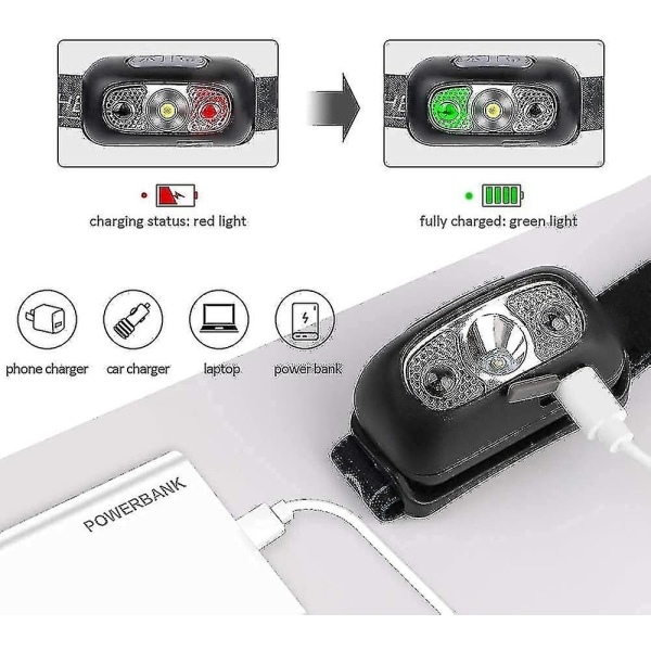 Led Head Torch, USB Pannlampa Uppladdningsbar Led Head Torch