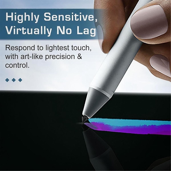 Pennspetsar för Surface Pen (5 förpackningar, 2xhb/2x2h/h Typ), pennspetsbytessats för Surface Pro 2017 P