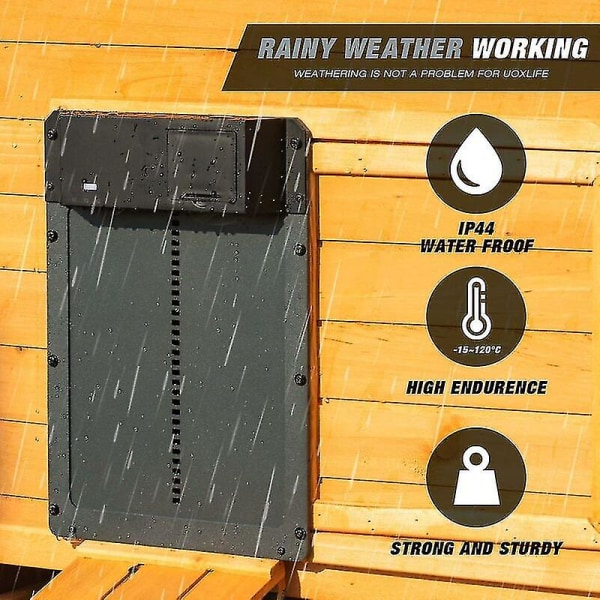 2024, automatisk hönshusdörr i full aluminium, hönshusljus sensor, hönshusdörr timerkontroll, hönshusdörr multi-mode automatisk C