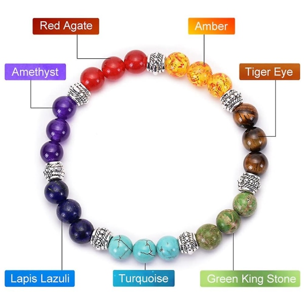 7 Chakra Kristaller Healing Armband Halsband Stone Tree Of Life Pendant Positiv Energi Yoga Andlig Naturlig Ädelsten Set