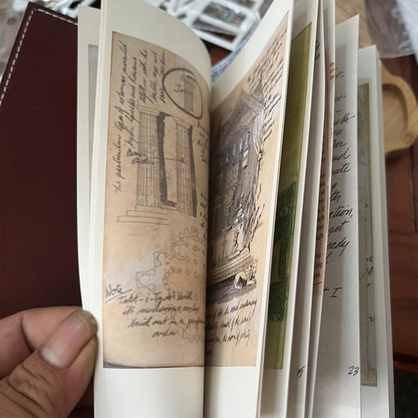 Kodin sisustuspäiväkirjan rekvisiittakartta ilman nimeä Käsin vanhentunut ja haalistunut ruskea työpöydän sisustus 24 käsinkirjoitettua lisäosaa kerätty
