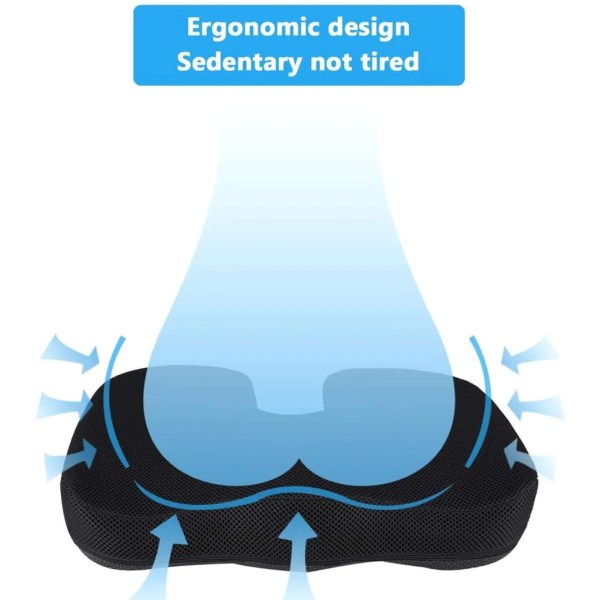Ortopedisk sittdyna för svanskodynan gjord av optimerade visco memory foam mesh -modeller (svart)