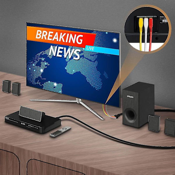 HDMI till 3x RCA Hanar Video- och Ljudadapterkabel 1.5m
