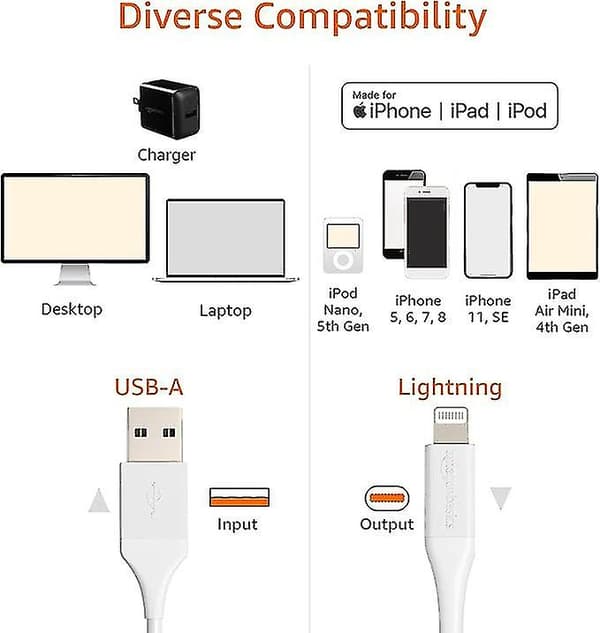 Opladerkabel, ABS USB-A til Lightning, MFi-certificeret, til Apple iPhone, iPad, hvid snngv