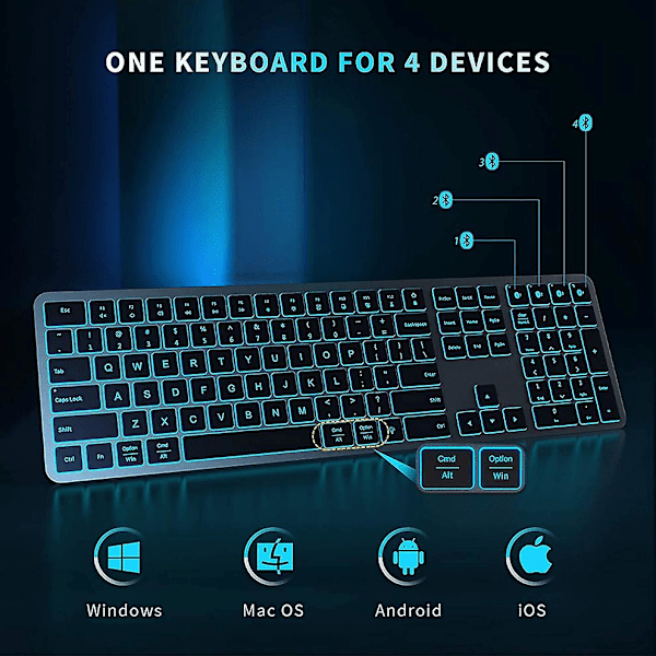 Bluetooth Multi-enhets Bakgrundsbelyst Tangentbord Trådlöst Laddningsbart Tangentbord Med 7 Färger Bakgrundsbelysning Tangentbord För Pc Laptoptablet Imac