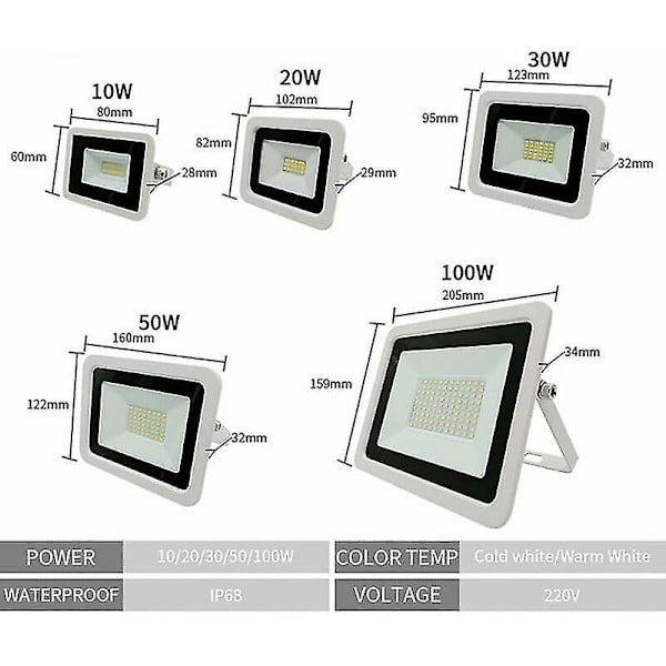 Led Flood Light 100w 50w 30w 20w 10w Ultra Tunn Vit Reflektor Floodlight 230v Ip68 Vattentät Utomhus