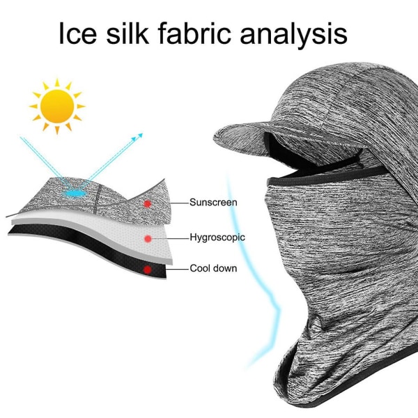 Is Silke Sommer Anti-UV hætte Elastisk fuld ansigtsdæksel Maske Kasket Hat med kant til udendørs fiskesport (sort)