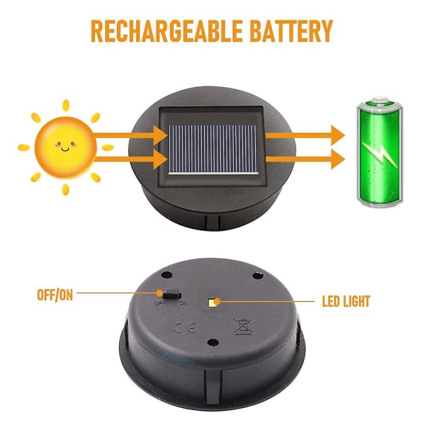 4 stk. udskiftning af solcellelamper med LED-pærer, udskiftning af soltoplamper, LED-solpanel-lanternebetræk til udendørs hængende have lanterne
