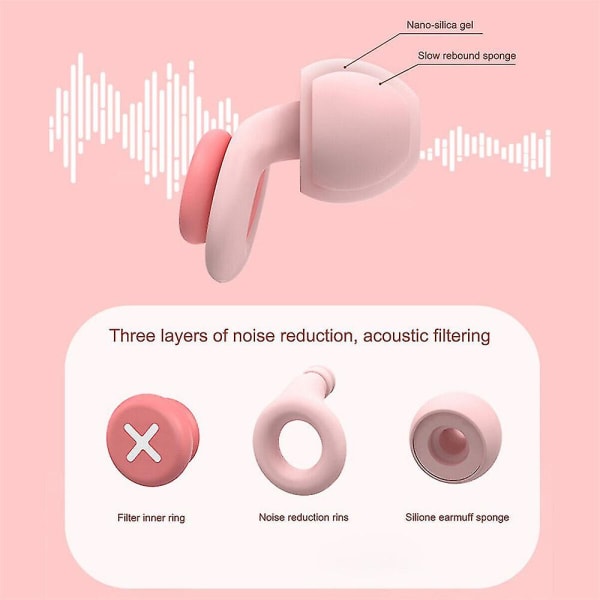 Mjuka öronproppar i silikon Återanvändbara öronproppar Sovproppar för brusreducering av snarkning Flerfärgad tillval（Gul）