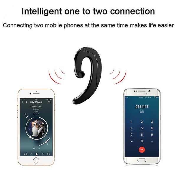 Skyledning Bluetooth-headset mobiltelefontilbehør Seiko ikke-i-øret stereo Bluetooth-headset（sølv）