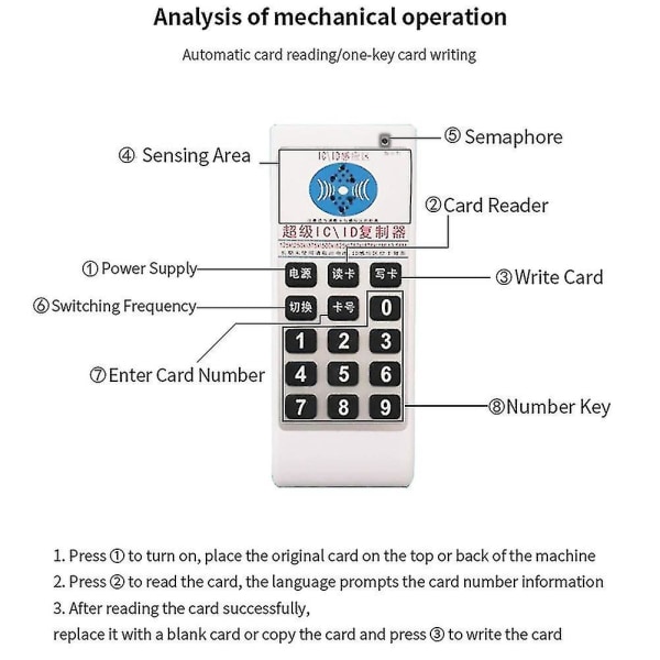 Handhållen frekvens 125Khz-13.56MHZ kopieringsmaskin duplikator klonare RFID NFC IC-kortläsare och skrivare