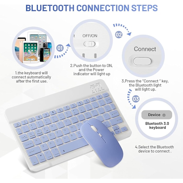 Bluetooth Tangentbord och Mus Combo Uppladdningsbart Portabelt Trådlöst Tangentbord Mus Set För iPad Tablet Windows (10 Tum Lila)