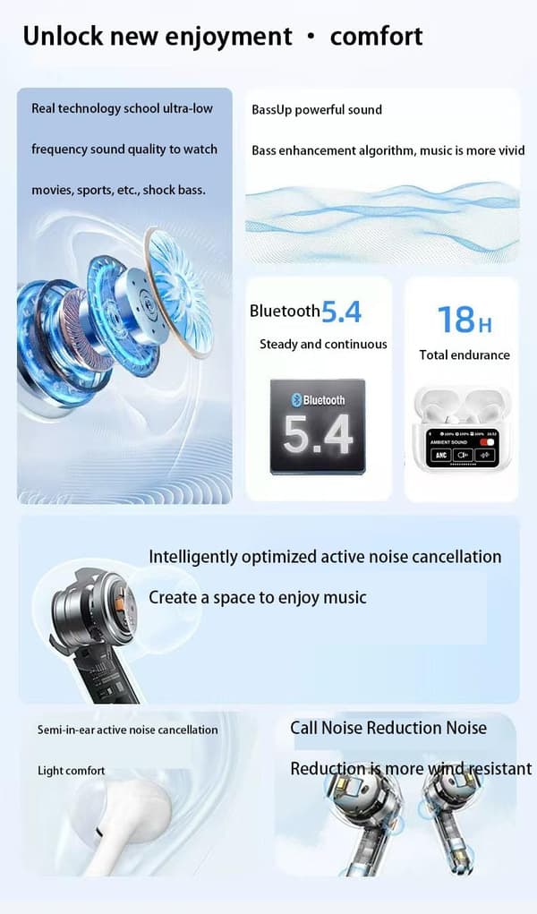 Trådløse ørepropper, støydempende ørepropper, støydempende in-ear Bluetooth, Bluetooth-ørepropper med mikrofon, trådløse ørepropper for iPhone/Android